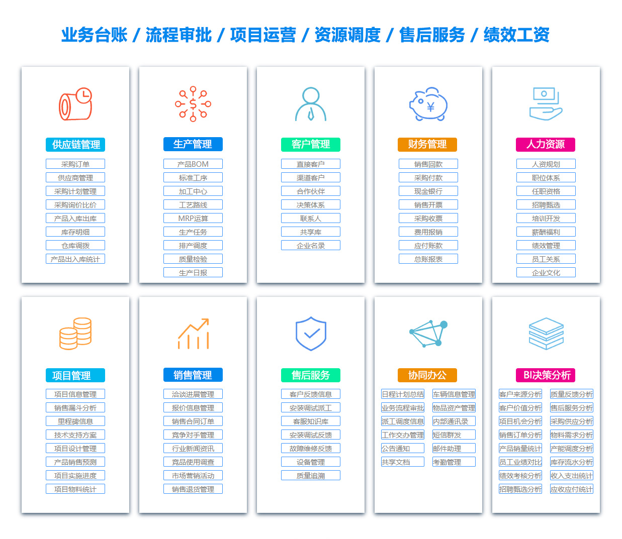 通辽OA系统